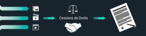 cession-de-droits