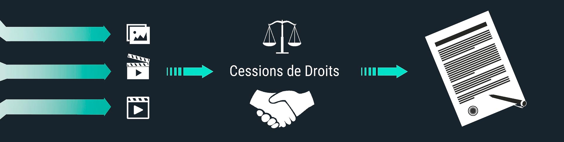 cession-de-droits